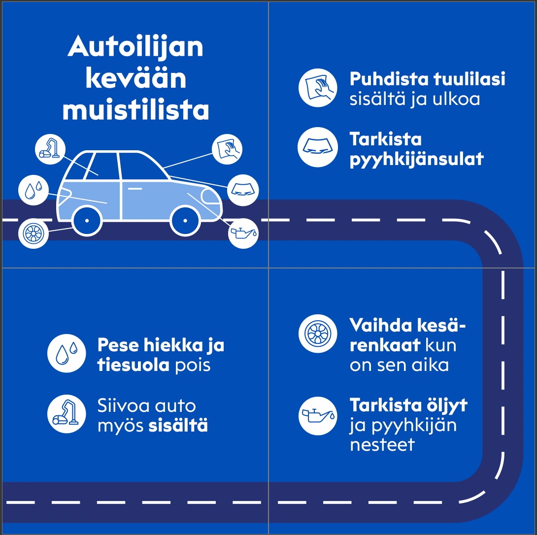 Autoilijan kevätmuistilista. Keräsimme kasaan vinkit, joiden avulla on mukava kaasutella kesää kohti.